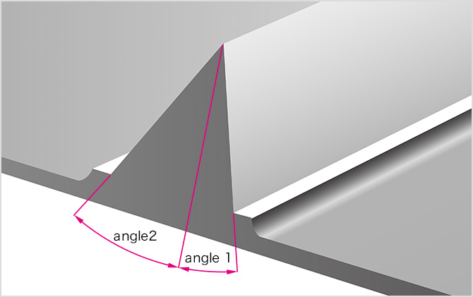 Irregular angles edge